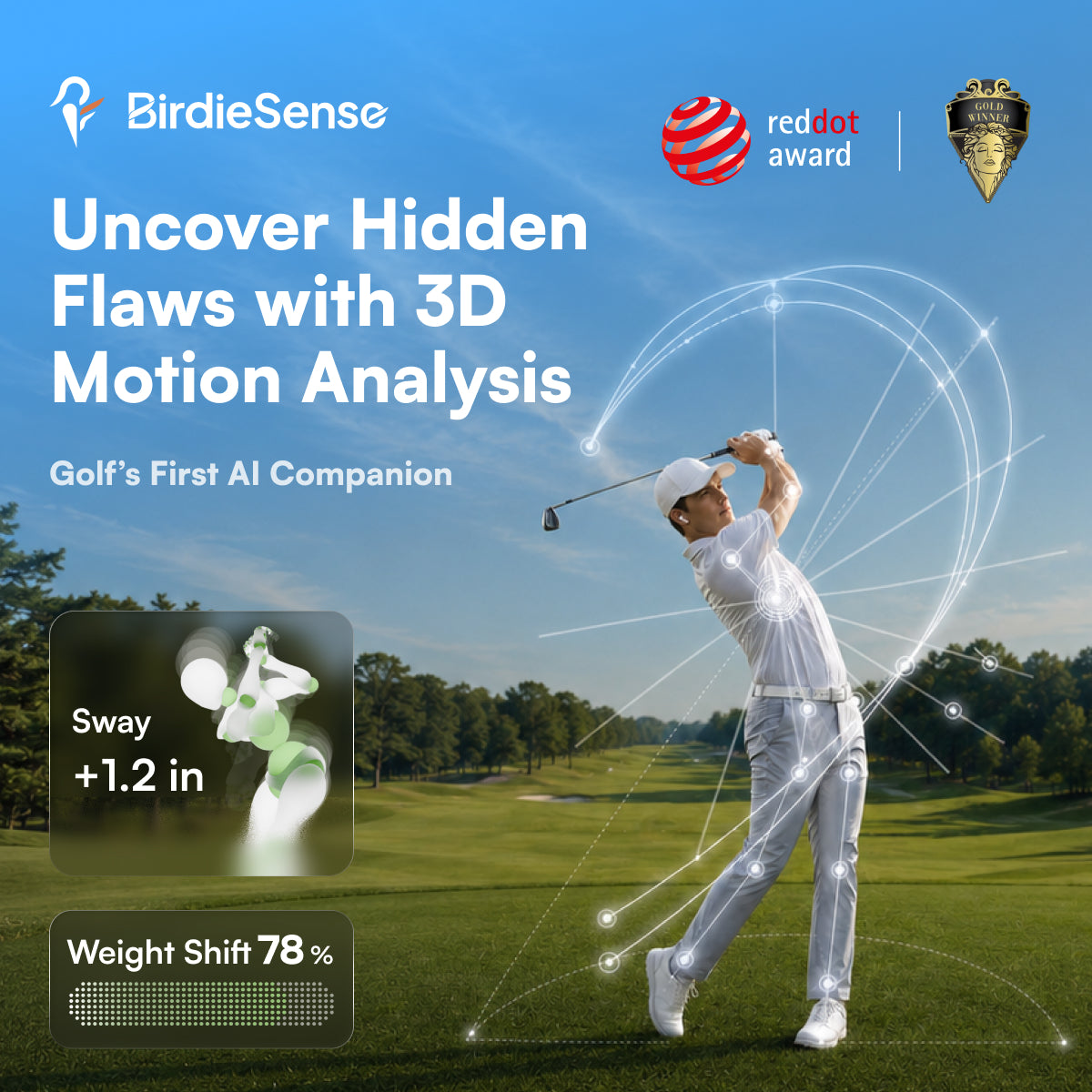 BirdieSense AI Golf Companion - Deposit Reservation