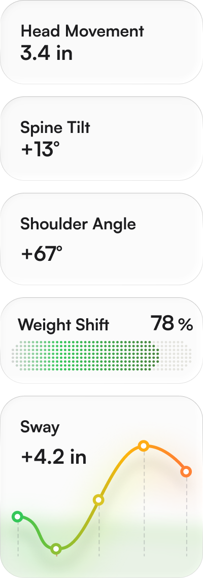 Metrics Mobile